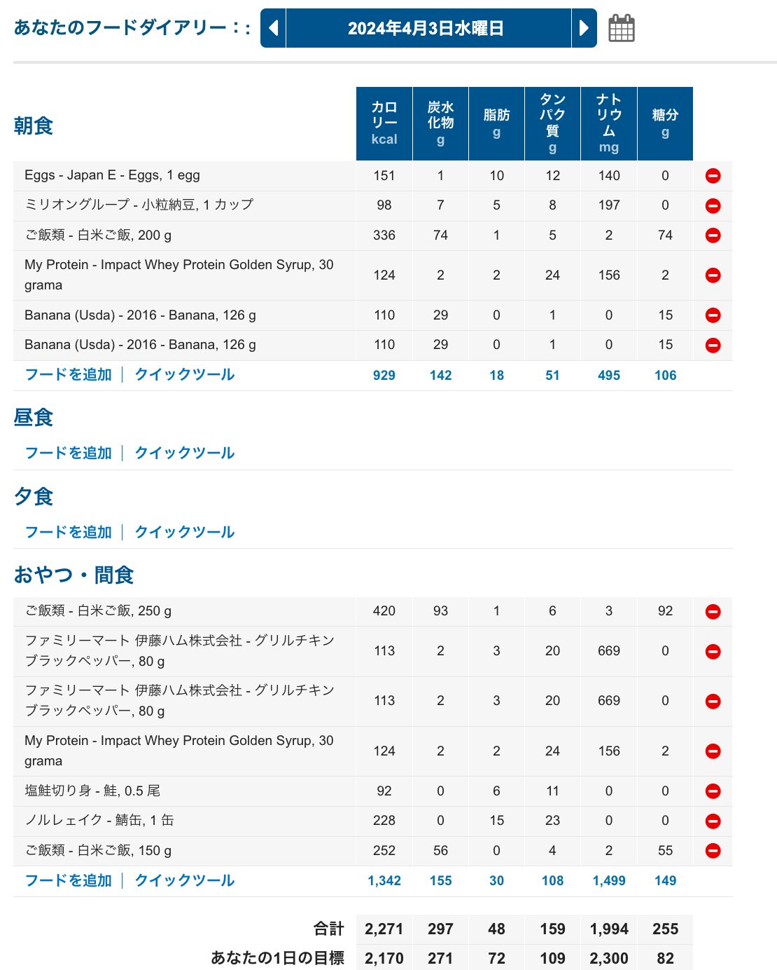 myfitnesspalの食事管理